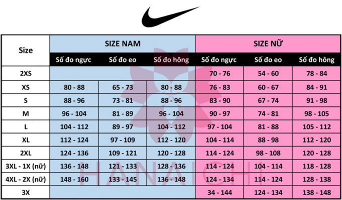 Bảng size quần, áo Nike nam, nữ