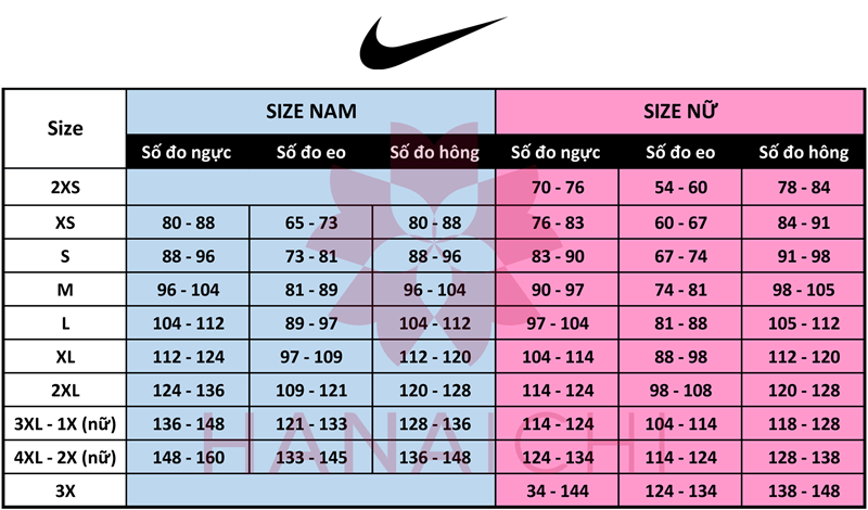 Bảng size quần, áo Nike nam, nữ Bảng size quần, áo Nike nam, nữ
